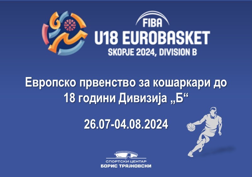 Европско првенство за кошаркари до 18 години Дивизиіа Б"